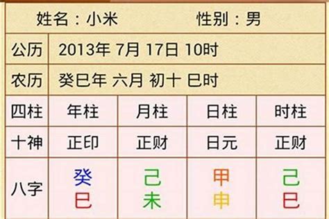 職業 算命|八字算合適的職業、我未來的事業運勢和工作方向算命